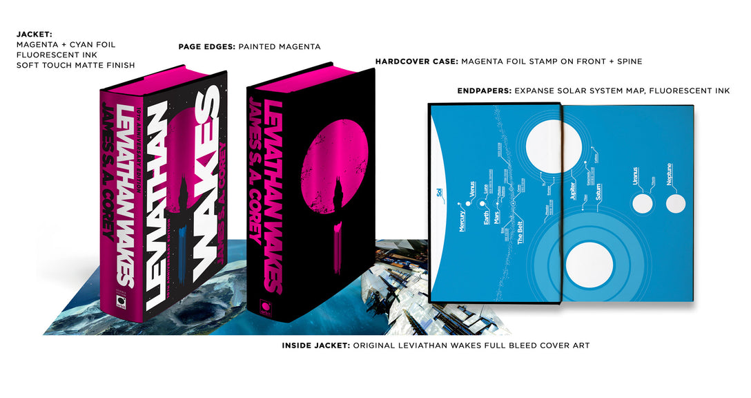 The Expanse Collector's Edition Bundle